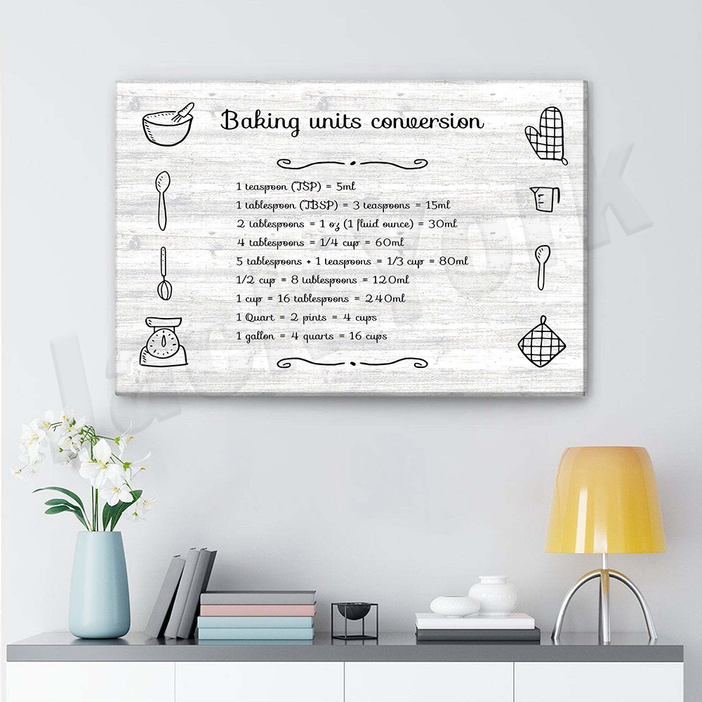 Kitchen And Baking Life - Pişirme baskıları, pişirme ve pişirme ünitesi
