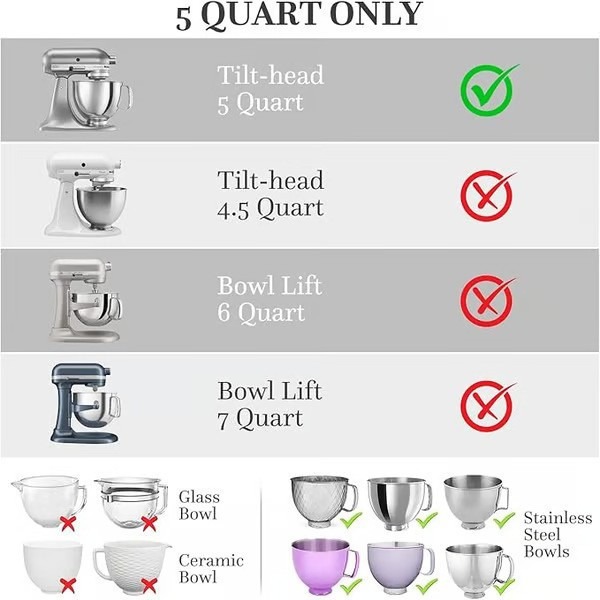 KitchenAid Tilt-Head 5 Qt Miks - Kitchenaid Baking Bowl incelemesi ve fiyatı