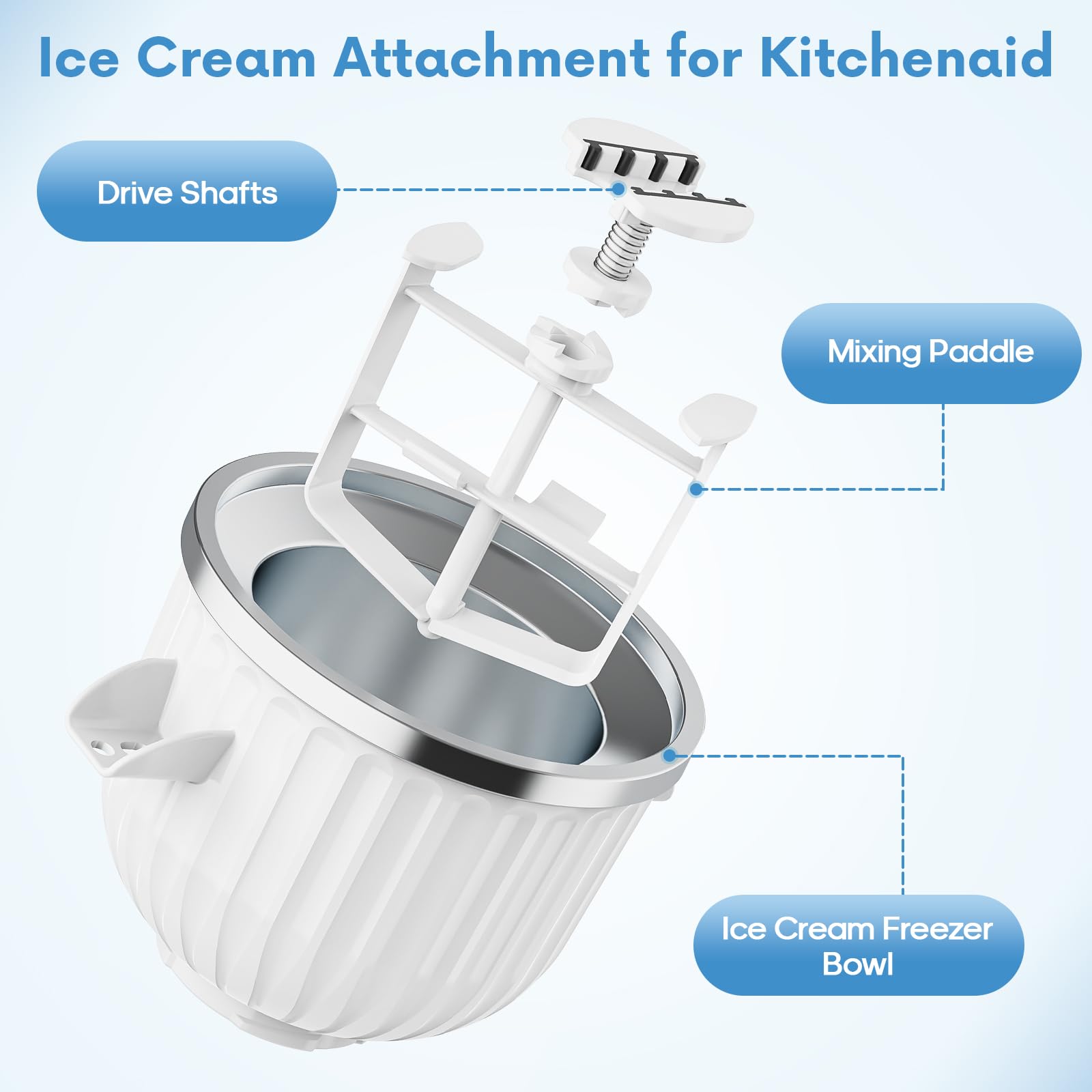 KitchenAid Stand Mikseri için  - Kitchenaid Baking Set incelemesi ve fiyatı