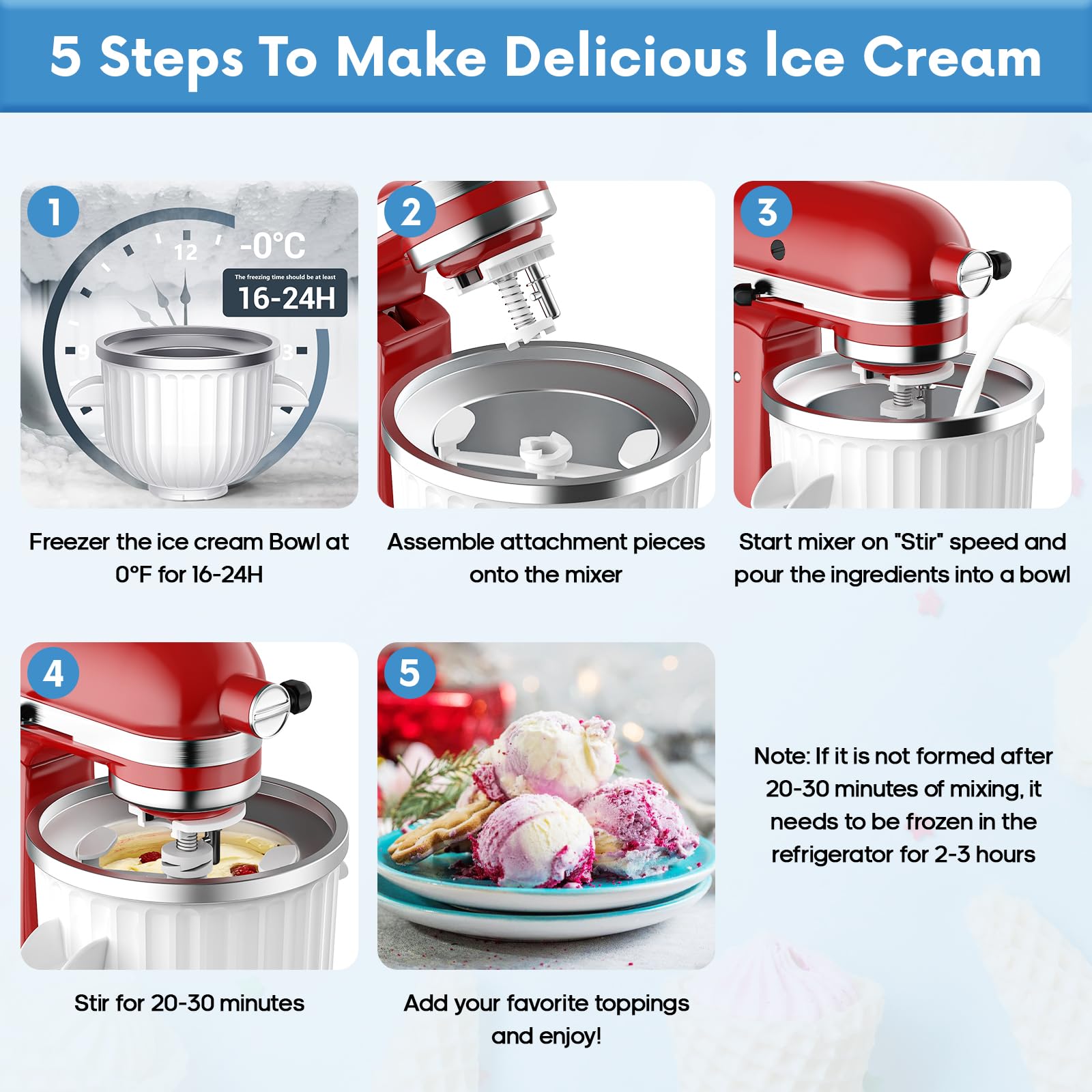 KitchenAid Stand Mikseri için  - Kitchenaid Baking Set incelemesi ve fiyatı